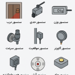 انواع سنسور در آسانسور ها