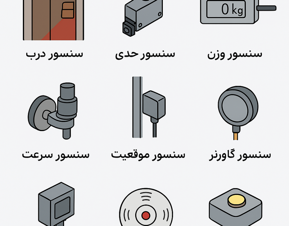 انواع سنسور در آسانسور ها