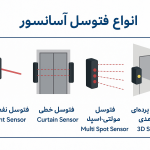 انواع فتوسل آسانسور